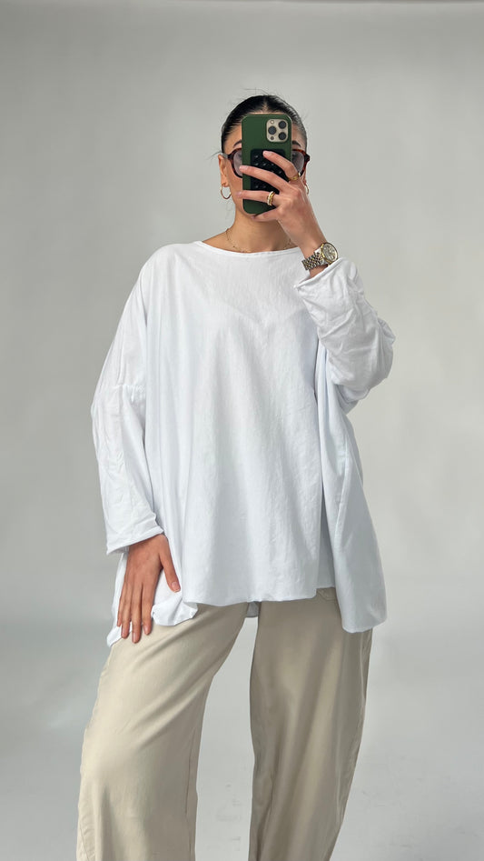 Bestseller Basic-Shirt